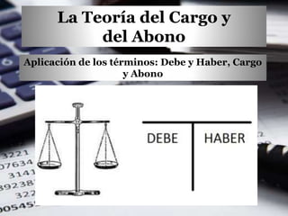 La Teoría del Cargo y
del Abono
Aplicación de los términos: Debe y Haber, Cargo
y Abono
 