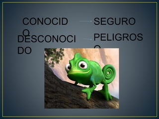 CONOCID
O
SEGURO
DESCONOCI
DO
PELIGROS
O
 