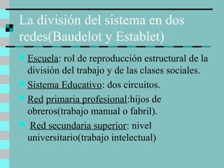 La división del sistema en dos
redes(Baudelot y Establet)
 Escuela: rol de reproducción estructural de la
división del trabajo y de las clases sociales.
 Sistema Educativo: dos circuitos.
 Red primaria profesional:hijos de
obreros(trabajo manual o fabril).
 Red secundaria superior: nivel
universitario(trabajo intelectual)
 