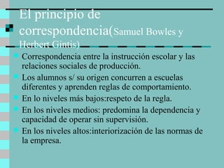 El principio de
correspondencia(Samuel Bowles y
Herbert Gintis)
 Correspondencia entre la instrucción escolar y las
relaciones sociales de producción.
 Los alumnos s/ su origen concurren a escuelas
diferentes y aprenden reglas de comportamiento.
 En lo niveles más bajos:respeto de la regla.
 En los niveles medios: predomina la dependencia y
capacidad de operar sin supervisión.
 En los niveles altos:interiorización de las normas de
la empresa.
 