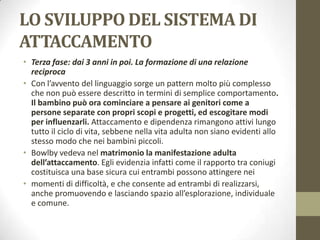 LO SVILUPPO DEL SISTEMA DI
ATTACCAMENTO
• Terza fase: dai 3 anni in poi. La formazione di una relazione
reciproca
• Con l’avvento del linguaggio sorge un pattern molto più complesso
che non può essere descritto in termini di semplice comportamento.
Il bambino può ora cominciare a pensare ai genitori come a
persone separate con propri scopi e progetti, ed escogitare modi
per influenzarli. Attaccamento e dipendenza rimangono attivi lungo
tutto il ciclo di vita, sebbene nella vita adulta non siano evidenti allo
stesso modo che nei bambini piccoli.
• Bowlby vedeva nel matrimonio la manifestazione adulta
dell’attaccamento. Egli evidenzia infatti come il rapporto tra coniugi
costituisca una base sicura cui entrambi possono attingere nei
• momenti di difficoltà, e che consente ad entrambi di realizzarsi,
anche promuovendo e lasciando spazio all’esplorazione, individuale
e comune.

 