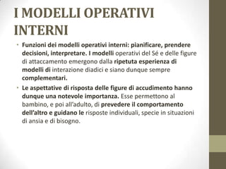 I MODELLI OPERATIVI
INTERNI
• Funzioni dei modelli operativi interni: pianificare, prendere
decisioni, interpretare. I modelli operativi del Sé e delle figure
di attaccamento emergono dalla ripetuta esperienza di
modelli di interazione diadici e siano dunque sempre
complementari.
• Le aspettative di risposta delle figure di accudimento hanno
dunque una notevole importanza. Esse permettono al
bambino, e poi all’adulto, di prevedere il comportamento
dell’altro e guidano le risposte individuali, specie in situazioni
di ansia e di bisogno.

 