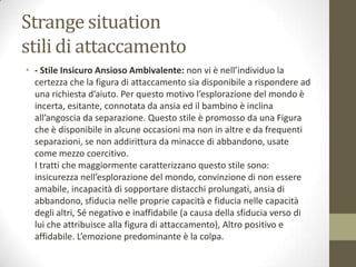 Strange situation
stili di attaccamento
• - Stile Insicuro Ansioso Ambivalente: non vi è nell’individuo la
certezza che la figura di attaccamento sia disponibile a rispondere ad
una richiesta d’aiuto. Per questo motivo l’esplorazione del mondo è
incerta, esitante, connotata da ansia ed il bambino è inclina
all’angoscia da separazione. Questo stile è promosso da una Figura
che è disponibile in alcune occasioni ma non in altre e da frequenti
separazioni, se non addirittura da minacce di abbandono, usate
come mezzo coercitivo.
I tratti che maggiormente caratterizzano questo stile sono:
insicurezza nell’esplorazione del mondo, convinzione di non essere
amabile, incapacità di sopportare distacchi prolungati, ansia di
abbandono, sfiducia nelle proprie capacità e fiducia nelle capacità
degli altri, Sé negativo e inaffidabile (a causa della sfiducia verso di
lui che attribuisce alla figura di attaccamento), Altro positivo e
affidabile. L’emozione predominante è la colpa.

 