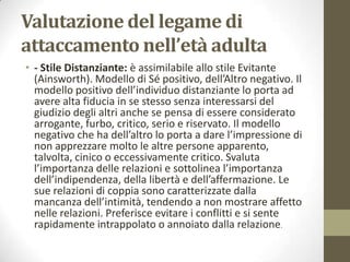 Valutazione del legame di
attaccamento nell’età adulta
• - Stile Distanziante: è assimilabile allo stile Evitante
(Ainsworth). Modello di Sé positivo, dell’Altro negativo. Il
modello positivo dell’individuo distanziante lo porta ad
avere alta fiducia in se stesso senza interessarsi del
giudizio degli altri anche se pensa di essere considerato
arrogante, furbo, critico, serio e riservato. Il modello
negativo che ha dell’altro lo porta a dare l’impressione di
non apprezzare molto le altre persone apparento,
talvolta, cinico o eccessivamente critico. Svaluta
l’importanza delle relazioni e sottolinea l’importanza
dell’indipendenza, della libertà e dell’affermazione. Le
sue relazioni di coppia sono caratterizzate dalla
mancanza dell’intimità, tendendo a non mostrare affetto
nelle relazioni. Preferisce evitare i conflitti e si sente
rapidamente intrappolato o annoiato dalla relazione.

 