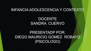 INFANCIA ADOLESCENCIA Y CONTEXTO
DOCENTE
SANDRA CUERVO
PRESENTADP POR:
DIEGO MAURICIO GOMEZ ROBAYO
(PSICOLOGO)
 