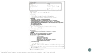 Tukur, J. (2009). The use of magnesium sulphate for the treatment of severe pre-eclampsia and eclampsia. Annals of African medicine,8(2).
 