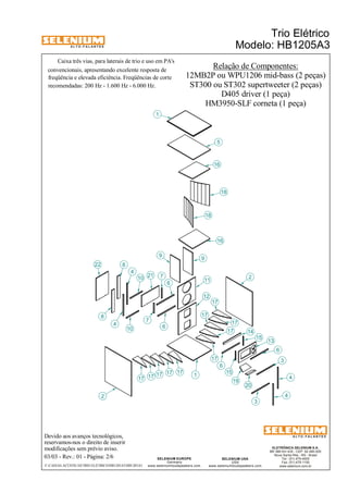 A L T O - F A L A N T E S 
Caixa três vias, para laterais de trio e uso em PA's 
22 
2 
Devido aos avanços tecnológicos, 
reservamos-nos o direito de inserir 
modificações sem prévio aviso. 
Trio Elétrico 
Modelo: HB1205A3 
Relação de Componentes: 
12MB2P ou WPU1206 mid-bass (2 peças) 
ST300 ou ST302 supertweeter (2 peças) 
D405 driver (1 peça) 
HM3950-SLF corneta (1 peça) 
3 
ELETRÔNICA SELENIUM S.A. 
BR 386 Km 435 - CEP: 92.480-000 
Nova Santa Rita - RS - Brasil 
Tel.: (51) 479-4000 
Fax: (51) 479-1150 
www.selenium.com.br 
17 
17 
6 
SELENIUM USA 
USA 
17 
17 
www.seleniumloudspeakers.com 
17 17 17 1 
SELENIUM EUROPE 
Germany 
21 
www.seleniumloudspeakers.com 
A L T O - F A L A N T E S 
03/03 - Rev.: 01 - Página: 2/6 
10 
F:CAIXAS ACÚSTICASTRIO ELÉTRICOHB1205A3HB1205A3 
17 
6 
1 
5 
9 
11 
12 
16 
18 
14 
13 
19 
3 
4 
8 
7 
18 
16 
9 
8 
10 2 
17 
17 4 
20 
4 
4 
7 
6 
6 
15 
15 
convencionais, apresentando excelente resposta de 
freqüência e elevada eficiência. Freqüências de corte 
recomendadas: 200 Hz - 1.600 Hz - 6.000 Hz. 
 