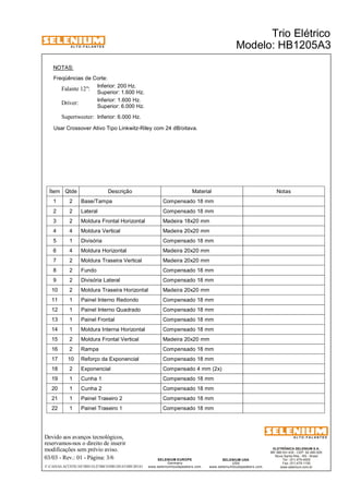 A L T O - F A L A N T E S 
NOTAS: 
Freqüências de Corte: 
Inferior: 200 Hz. 
Superior: 1.600 Hz. 
Falante 12": 
Inferior: 1.600 Hz. 
Superior: 6.000 Hz. Driver: 
Supertweeter: Inferior: 6.000 Hz. 
Usar Crossover Ativo Tipo Linkwitz-Riley com 24 dB/oitava. 
Ítem Qtde Descrição Material Notas 
1 2 Base/Tampa Compensado 18 mm 
2 2 Lateral Compensado 18 mm 
3 2 Moldura Frontal Horizontal Madeira 18x20 mm 
4 4 Moldura Vertical Madeira 20x20 mm 
5 1 Divisória Compensado 18 mm 
6 4 Moldura Horizontal Madeira 20x20 mm 
7 2 Moldura Traseira Vertical Madeira 20x20 mm 
8 2 Fundo Compensado 18 mm 
9 2 Divisória Lateral Compensado 18 mm 
10 2 Moldura Traseira Horizontal Madeira 20x20 mm 
11 1 Painel Interno Redondo Compensado 18 mm 
12 1 Painel Interno Quadrado Compensado 18 mm 
13 1 Painel Frontal Compensado 18 mm 
14 1 Moldura Interna Horizontal Compensado 18 mm 
15 2 Moldura Frontal Vertical Madeira 20x20 mm 
16 2 Rampa Compensado 18 mm 
17 10 Reforço da Exponencial Compensado 18 mm 
18 2 Exponencial Compensado 4 mm (2x) 
19 1 Cunha 1 Compensado 18 mm 
20 1 Cunha 2 Compensado 18 mm 
21 1 Painel Traseiro 2 Compensado 18 mm 
22 1 Painel Traseiro 1 Compensado 18 mm 
Devido aos avanços tecnológicos, 
reservamos-nos o direito de inserir 
modificações sem prévio aviso. 
Trio Elétrico 
Modelo: HB1205A3 
ELETRÔNICA SELENIUM S.A. 
BR 386 Km 435 - CEP: 92.480-000 
Nova Santa Rita - RS - Brasil 
Tel.: (51) 479-4000 
Fax: (51) 479-1150 
www.selenium.com.br 
SELENIUM USA 
USA 
www.seleniumloudspeakers.com 
SELENIUM EUROPE 
Germany 
www.seleniumloudspeakers.com 
A L T O - F A L A N T E S 
03/03 - Rev.: 01 - Página: 3/6 
F:CAIXAS ACÚSTICASTRIO ELÉTRICOHB1205A3HB1205A3 
 