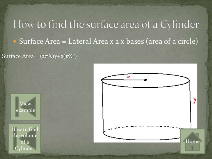 Lateral Areas, Surface Areas, And Volumes