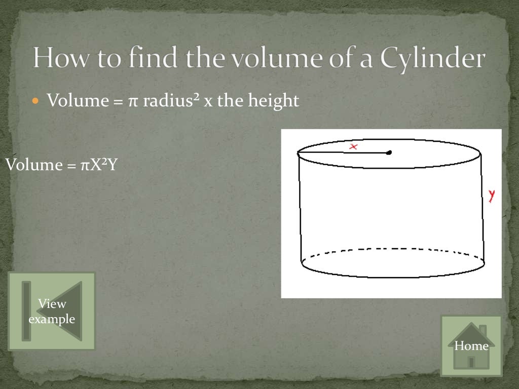 Lateral Areas, Surface Areas, And Volumes