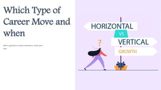 1
For internal use only
Which Type of
Career Move and
when
When’s a good time to consider a horizontal vs,. vertical career
move.
 