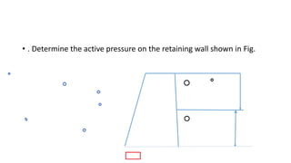 • . Determine the active pressure on the retaining wall shown in Fig.
 