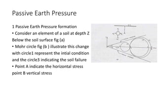 Passive Earth Pressure
1 Passive Earth Pressure formation
• Consider an element of a soil at depth Z
Below the soil surface fig (a)
• Mohr circle fig (b ) illustrate this change
with circle1 represent the intial condition
and the circle3 indicating the soil failure
• Point A indicate the horizontal stress
point B vertical stress
 