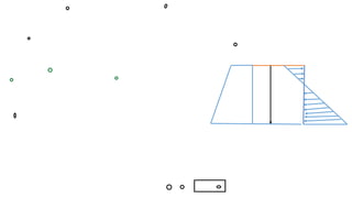 LATERAL EARTH PRASSURE THEORIES-3.pptx d
