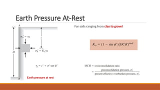 Comprehensive Analysis of Lateral Earth Pressure and Retaining Wall ...