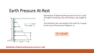 Comprehensive Analysis of Lateral Earth Pressure and Retaining Wall ...