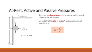 Comprehensive Analysis of Lateral Earth Pressure and Retaining Wall ...