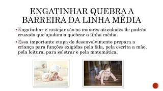 Engatinhar e rastejar são as maiores atividades de padrão
cruzado que ajudam a quebrar a linha média.
Essa importante etapa do desenvolvimento prepara a
criança para funções exigidas pela fala, pela escrita a mão,
pela leitura, para soletrar e pela matemática.
 
