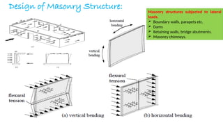 Lateral Design Comprehensive Design and Performance of Masonry Structures Under ...