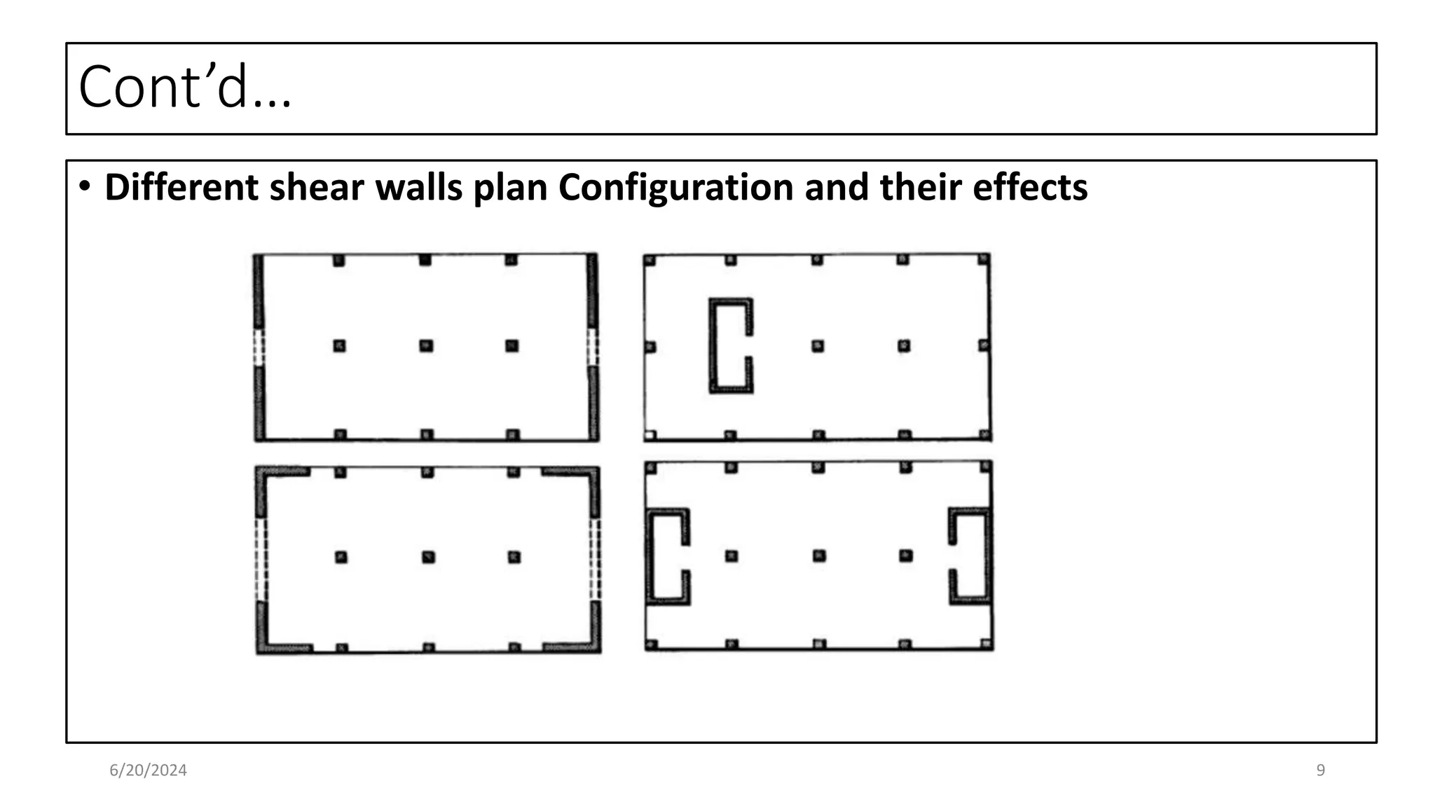 Lateral Design Lateral load-resisting systems in buildings.pptx