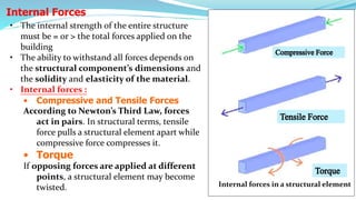 Lec01 Design of RC Structures under lateral load (Earthquake ...