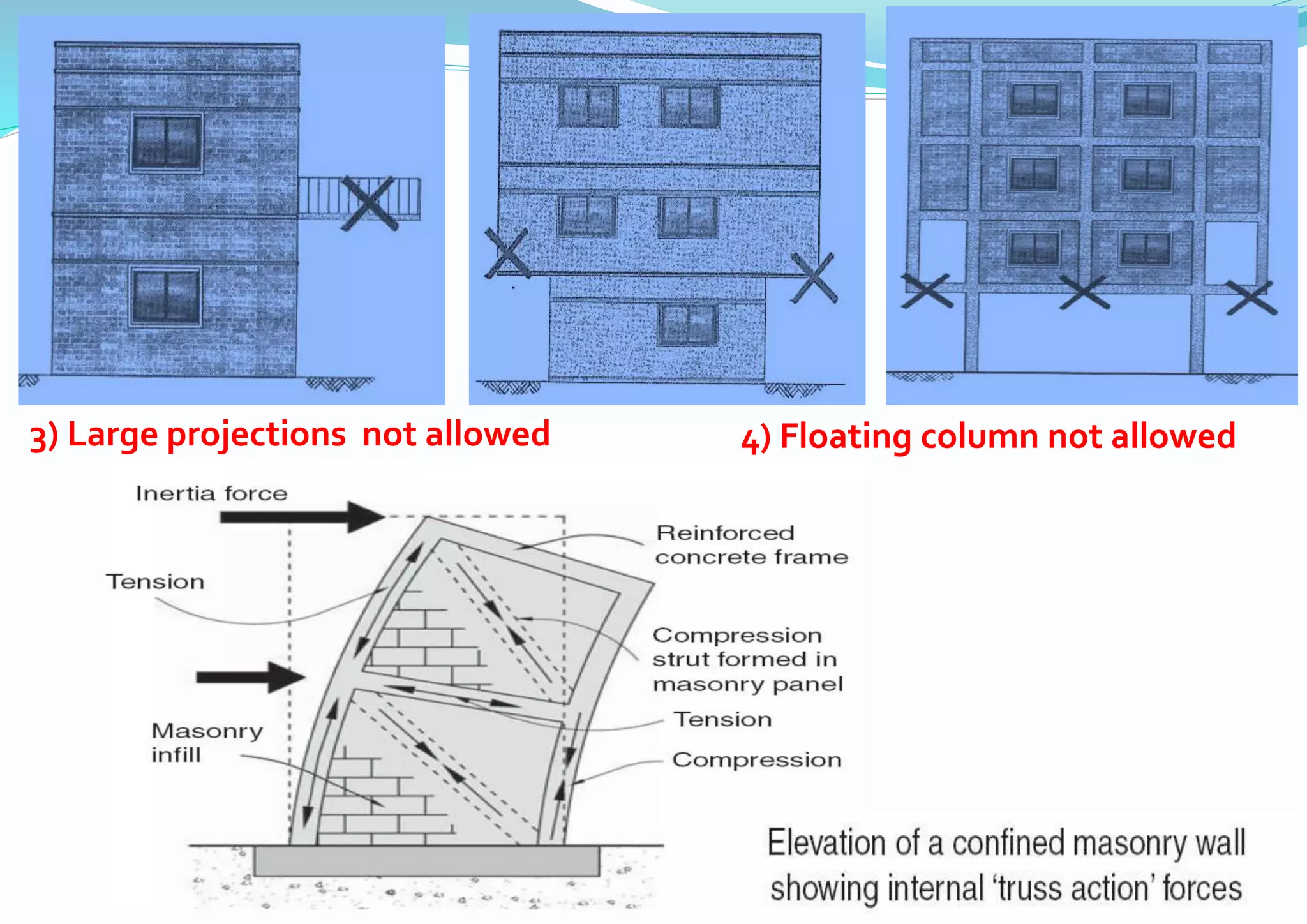 3) Large projections not allowed 4) Floating column not allowed
 