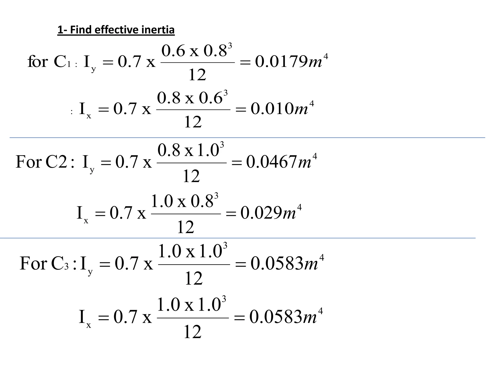 Find effective inertia-1
4
3
x
:
4
3
y:1
010.0
12
0.6x0.8
x0.7I
0179.0
12
0.8x0.6
x0.7ICfor
m
m


4
3
x
4
3
y
029.0
12
0.8x1.0
x0.7I
0467.0
12
1.0x0.8
x0.7I:C2For
m
m


4
3
x
4
3
y3
0583.0
12
1.0x1.0
x0.7I
0583.0
12
1.0x1.0
x0.7I:CFor
m
m


 