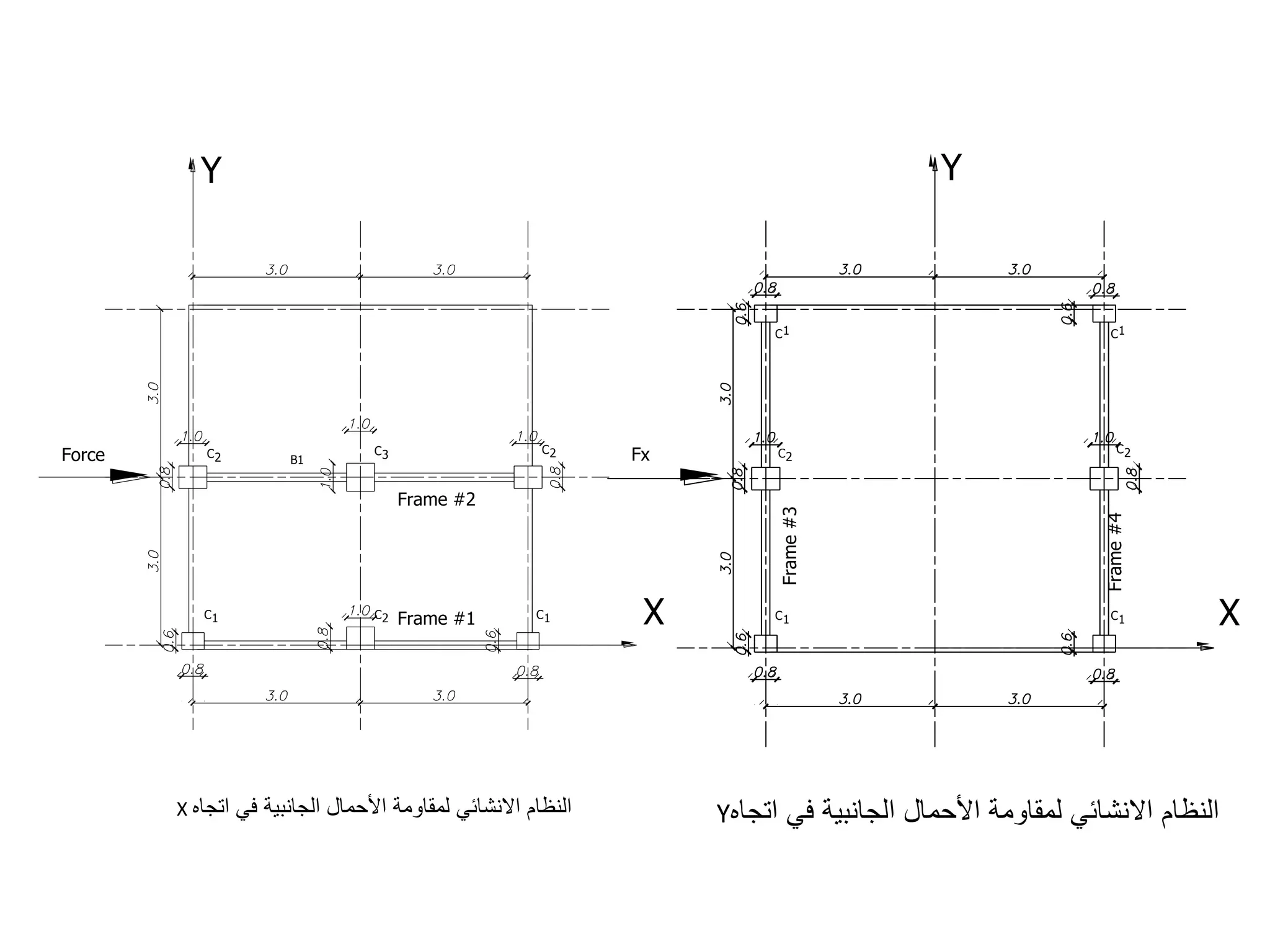 Frame #2
Frame #1
C2C2 B1
X
Y
2CC1 C1
C3Force
Frame#4
Frame#3
1C1C
C2C2
X
Y
C1 C1
Fx
X ‫اتجاه‬ ‫في‬ ‫الجانبية‬ ‫األحمال‬ ‫لمقاومة‬ ‫االنشائي‬ ‫النظام‬ Y‫اتجاه‬ ‫في‬ ‫الجانبية‬ ‫األحمال‬ ‫لمقاومة‬ ‫االنشائي‬ ‫النظام‬
 