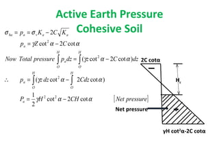 Active Earth Pressure
Cohesive Soil
Hc
2C cotα
Net pressure
γH cot2
α-2C cotα
[ ]pressureNetCHHP
Cdzdzzp
dzCzdzppressureTotalNow
CZp
KCKp
a
H
O
H
O
a
H
O
H
O
a
a
aavaha
ααγ
ααγ
ααγ
ααγ
σσ
cot2cot
2
1
)cot2cot(
)cot2cot(
cot2cot
2
22
2
2
2
−=
−=∴
−=
−=
−==
∫ ∫
∫∫
 