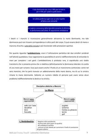 Il lato dominante per circa il 90% per le mani e
per il 75% per i piedi è quello destro
Un atleta preferisce agire con un arto rispetto
all’altro o con entrambi
Una migliore conoscenza della lateralità consente di ottimizzare
la performance dell’atleta  acquisizione ambidestria
I destri e i mancini si riconoscono generalmente attraverso la mano dominante, ma tale
dominanza può non trovare corrispondenza in altre parti del corpo. Si può essere destri di mano e
mancino d’occhio. Lateralità crociata è più funzionale nelle prestazioni sportive.
Per quanto riguarda l’ambidestrismo, esso è l’utilizzazione paritetica dei due emisferi cerebrali
nell’attività quotidiana. Esso rappresenta la possibilità di servirsi indifferentemente di entrambe le
mani per compiere i vari gesti. L’ambidestrismo è piuttosto raro, è soprattutto uno stadio
transitorio che si presenta prima che si stabilisca definitivamente la dominanza laterale e la scelta
di una mano per scrivere. Esso può essere anche il frutto di un mancinismo contrariato: come nel
vero mancino, che ha però ricevuto un addestramento della mano destra, ma di cui la sinistra
rimane la mano dominante. Soltanto un numero ridotto di persone può usare senza alcun
problema indifferentemente la destra e la sinistra.
La Mano
Discipline atletiche e Mancini
Mancini poco
rappresentati
• salto con l’asta
• decathlon
• lanci
• freccette
• pugilato
• scherma
• hockey su ghiaccio
• tennis
• golf
Mancini molto
rappresentati
• Negativa nella quotidianità
• Positiva nello sport (sport di squadra)
• NO ambidestria perfetta
• Lavorare sul lato debole per aumentare il livello di prestazione
del gesto atletico
L’Ambidestria
Dott.ssa Cristina Tonelli - Lateralità e Dominanza 7
 