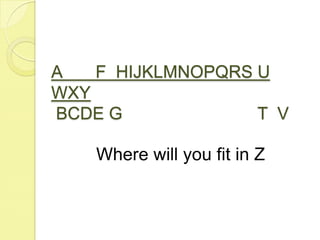 A       F  HIJKLMNOPQRS U WXYBCDE G                            T  VWhere will you fit in Z