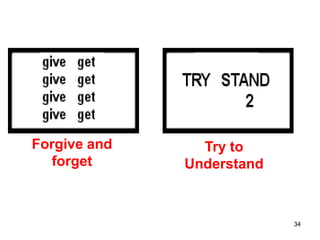 Lateral Questions Lateral Thinking Questions | PPTX