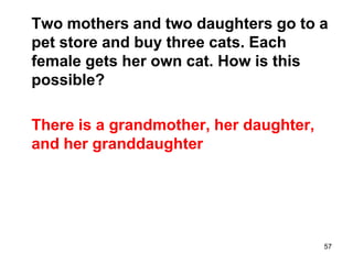 Lateral Questions Lateral Thinking Questions | PPTX