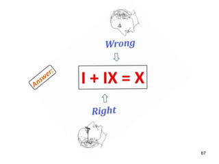 Lateral Questions Lateral Thinking Questions | PPTX