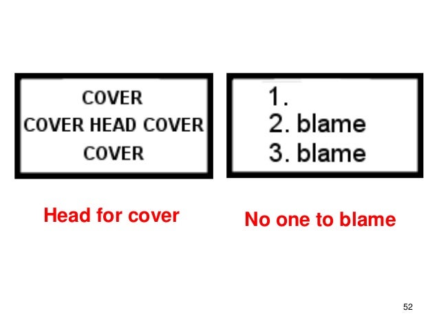 Lateral Thinking Questions Lateral Thinking Questions