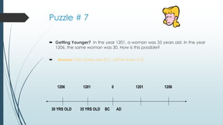 Puzzle # 7
 Getting Younger? In the year 1201, a woman was 35 years old. In the year
1206, the same woman was 30. How is this possible?
 Answer: The dates are B.C. rather than A.D.
30 YRS OLD 35 YRS OLD BC AD
1206 1201 0 1201 1206
 