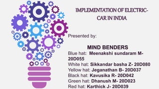 IMPLEMENTATION OF ELECTRIC-
CAR IN INDIA
Presented by:
MIND BENDERS
Blue hat: Meenakshi sundaram M-
20D055
White hat: Sikkandar basha Z- 20D080
Yellow hat: Jeganathan B- 20D037
Black hat: Kavusika R- 20D042
Green hat: Dhanush M- 20D023
Red hat: Karthick J- 20D039
 