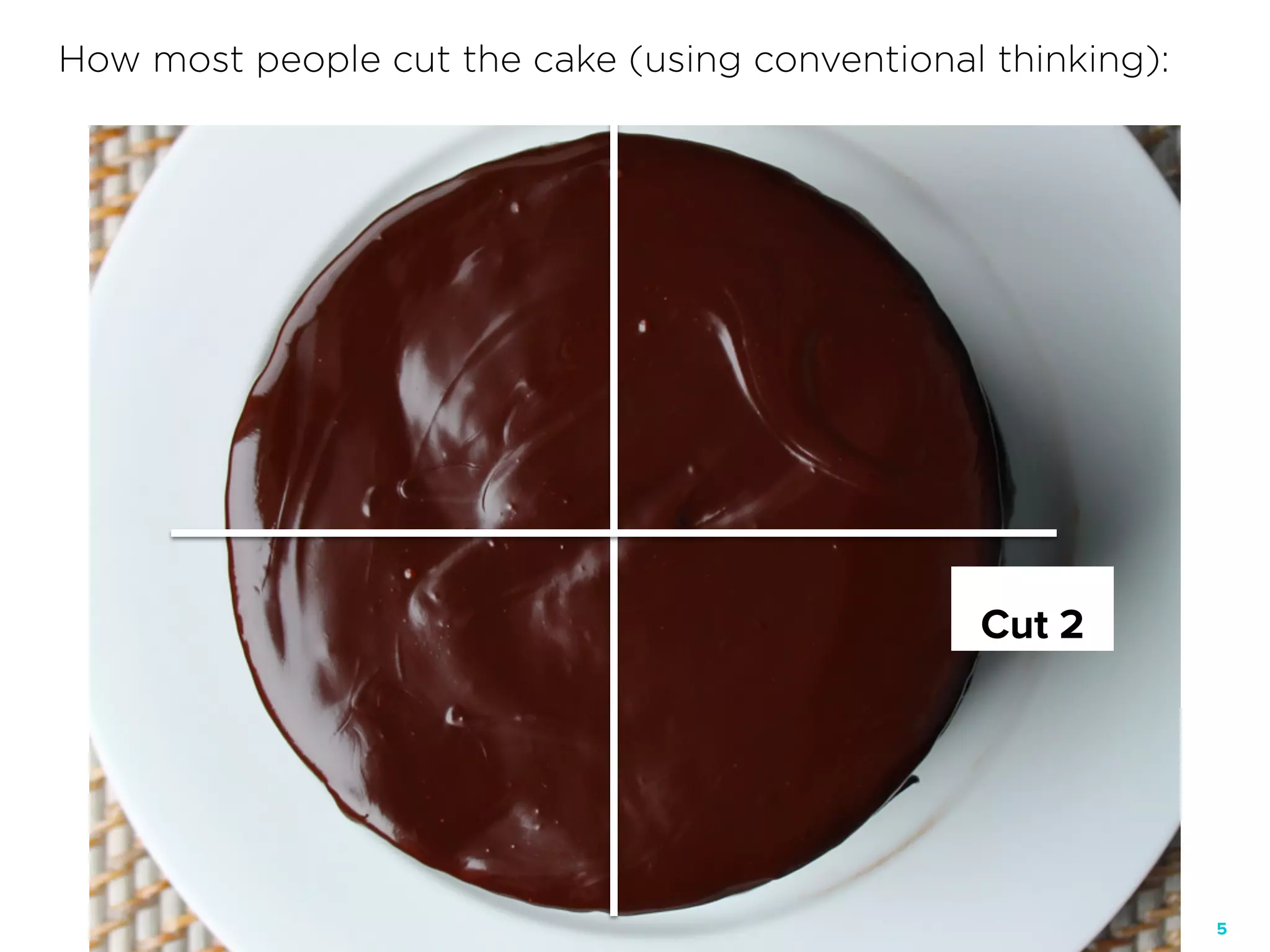 5
Cut 2
How most people cut the cake (using conventional thinking):
 