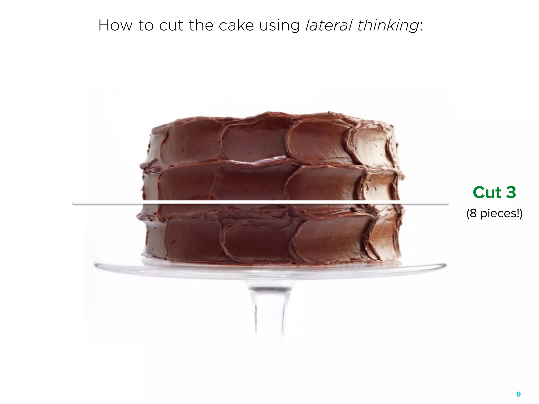 9
Cut 3
(8 pieces!)
How to cut the cake using lateral thinking:
 