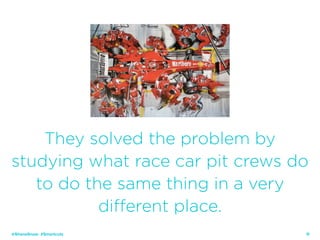 18
They solved the problem by
studying what race car pit crews do
to do the same thing in a very
different place.
@ShaneSnow #Smartcuts
 