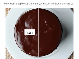 4
How most people cut the cake (using conventional thinking):
Cut 1
 