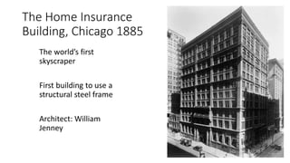 Lateral thinking in architecture | PPTX
