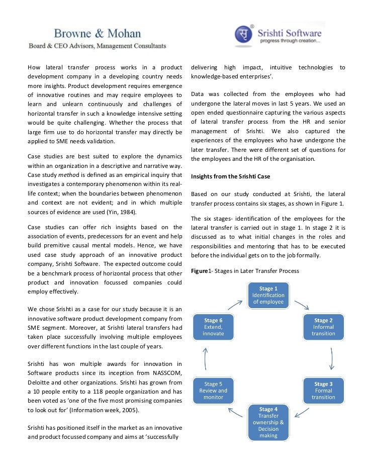 Successful lateral transfers Insights from Srishti Software Pvt Ltd