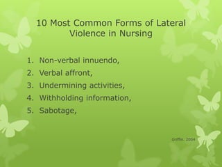 Lateral Violence in Nursing | PPTX