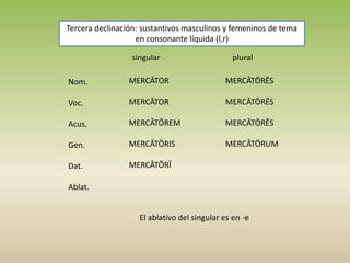 Tercera declinación: sustantivos masculinos y femeninos de tema
en consonante líquida (l,r)
singular plural
Nom.
Voc.
Acus.
Gen.
Dat.
Ablat.
MERCĀTOR
MERCĀTOR
MERCĀTŌREM
MERCĀTŌRIS
MERCĀTŌRĪ
MERCĀTŌRĒS
MERCĀTŌRĒS
MERCĀTŌRĒS
MERCĀTŌRUM
El ablativo del singular es en -e
 