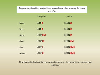 Tercera declinación: sustantivos masculinos y femeninos de tema
en -ōn
singular plural
Nom.
Voc.
Acus.
Gen.
Dat.
Ablat.
LEŌ-Ø
LEŌ-Ø
LEŌNEM
LEŌNIS
LEŌNĪ
LEŌNE
LEŌNĒS
LEŌNĒS
LEŌNĒS
LEŌNUM
LEŌNIBUS
LEŌNIBUS
El resto de la declinación presenta las mismas terminaciones que el tipo
anterior
 