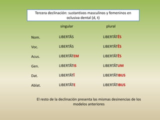 singular plural
Nom.
Voc.
Acus.
Gen.
Dat.
Ablat.
LIBERTĀS
LIBERTĀS
LIBERTĀTEM
LIBERTĀTIS
LIBERTĀTĪ
LIBERTĀTE
LIBERTĀTĒS
LIBERTĀTĒS
LIBERTĀTĒS
LIBERTĀTUM
LIBERTĀTIBUS
LIBERTĀTIBUS
El resto de la declinación presenta las mismas desinencias de los
modelos anteriores
Tercera declinación: sustantivos masculinos y femeninos en
oclusiva dental (d, t)
 