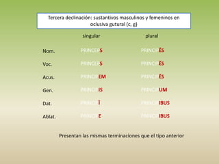 singular plural
Nom.
Voc.
Acus.
Gen.
Dat.
Ablat.
PRINCEPS
PRINCEPS
PRINCIPEM
PRINCIPIS
PRINCIPĪ
PRINCIPE
PRINCIPĒS
PRINCIPĒS
PRINCIPĒS
PRINCIPUM
PRINCIPIBUS
PRINCIPIBUS
Tercera declinación: sustantivos masculinos y femeninos en
oclusiva gutural (c, g)
Presentan las mismas terminaciones que el tipo anterior
 