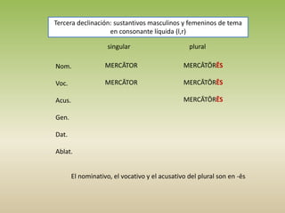 Tercera declinación: sustantivos masculinos y femeninos de tema
en consonante líquida (l,r)
singular plural
Nom.
Voc.
Acus.
Gen.
Dat.
Ablat.
El nominativo, el vocativo y el acusativo del plural son en -ēs
MERCĀTOR
MERCĀTOR
MERCĀTŌRĒS
MERCĀTŌRĒS
MERCĀTŌRĒS
 