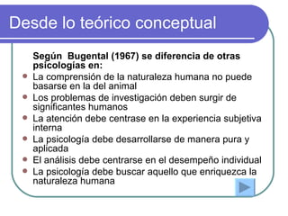 Desde lo teórico conceptual Según  Bugental (1967) se diferencia de otras psicologías en: La comprensión de la naturaleza humana no puede basarse en la del animal Los problemas de investigación deben surgir de significantes humanos La atención debe centrase en la experiencia subjetiva interna La psicología debe desarrollarse de manera pura y aplicada El análisis debe centrarse en el desempeño individual La psicología debe buscar aquello que enriquezca la naturaleza humana 